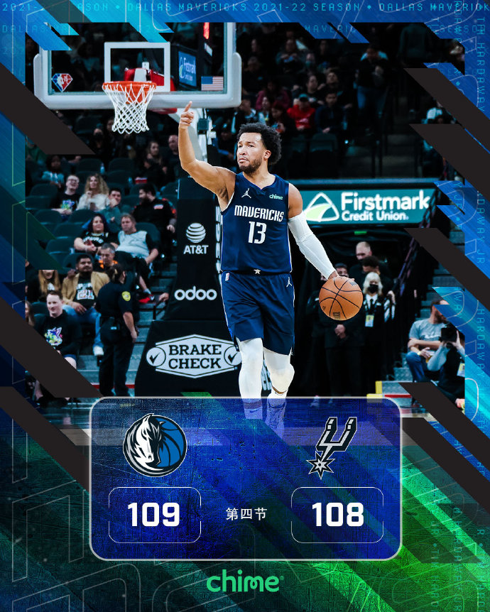 青岛队逆转马刺,布伦森惊艳四座 青岛队逆转马刺,布伦森惊艳四座