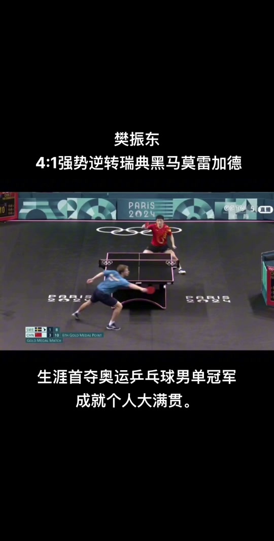 韩国队力克瑞典队,樊振东带队取胜 韩国队力克瑞典队,樊振东带队取胜