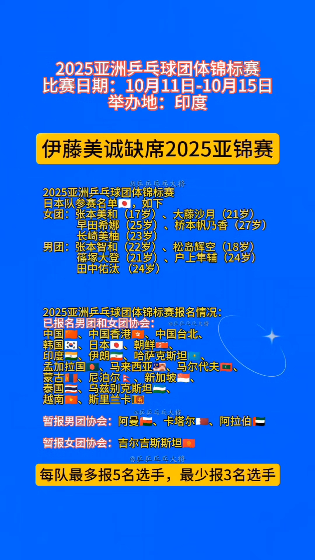 印度队险胜德国队，陈雨菲关键制胜